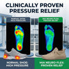 Mia NeuroFlex Wide-Toe Support Shoe